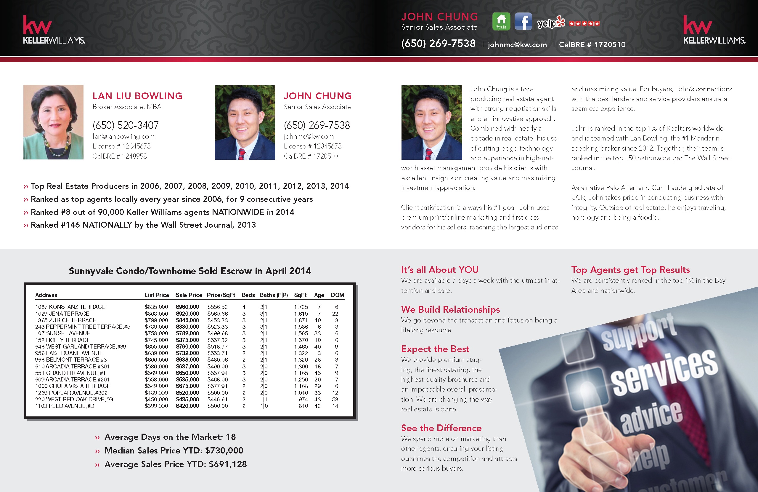 Real Estate Marketing & Stationery — portfolio image 4